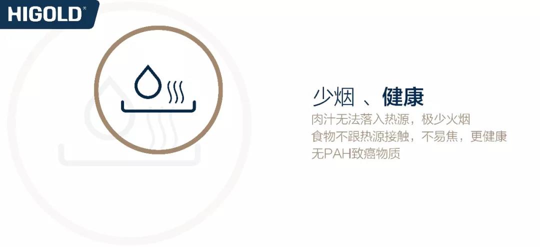 凯旋门线上官网