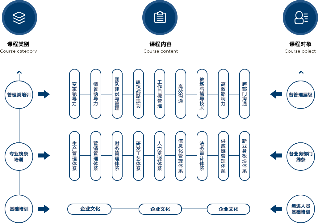 凯旋门线上官网