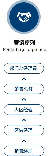 凯旋门线上官网