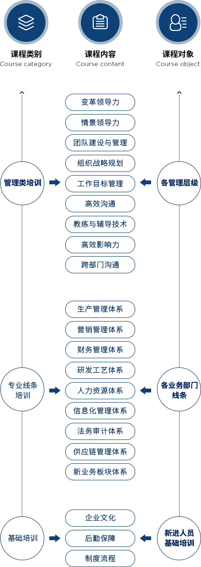 凯旋门线上官网