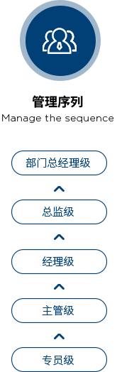 凯旋门线上官网